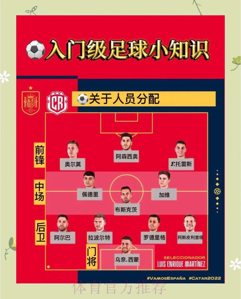 世界杯外围投注新手指南：入门要点一览